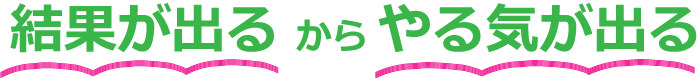 結果が出るからやる気が出る